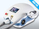 मेडिकल CE अनुमोदित मिनी आईपीएल लेजर बाल Removel मशीन / 640-1200nm तरंगदैर्ध्य आईपीएल सौंदर्य उपकरण